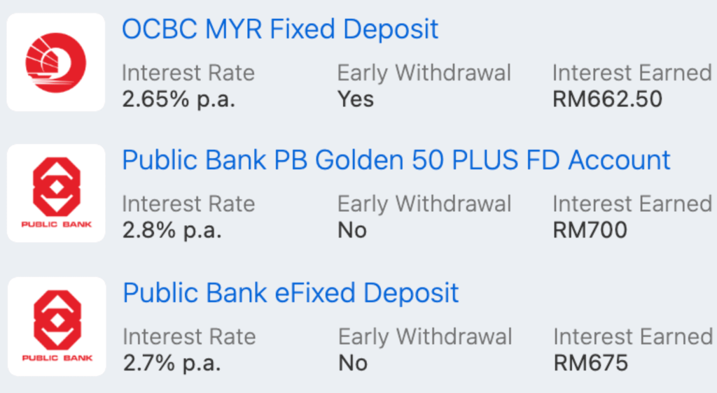 The Best Fixed Deposit Rates in Malaysia: Maximising Your Returns 6 deposit 3