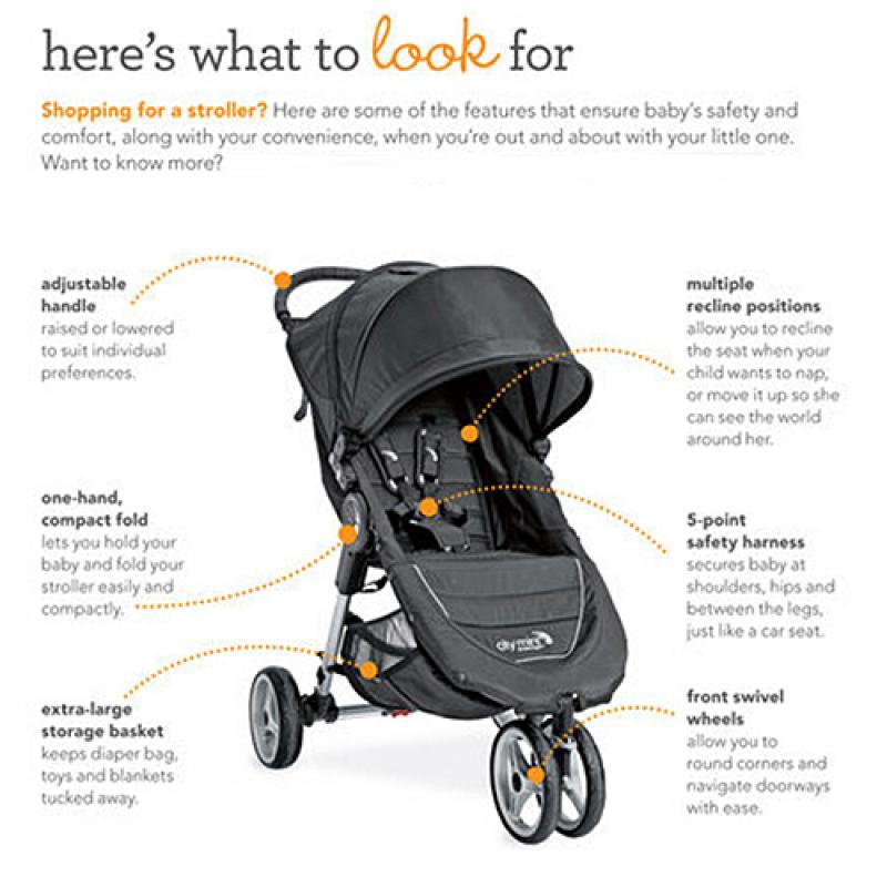 Top 10 Best Baby Strollers in Malaysia 2025 2 Baby Strollers 1