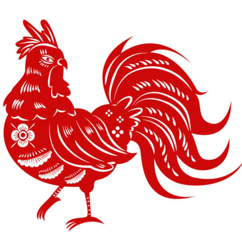 Chinese Zodiac Predictions: Year of The Wood Dragon 2024 12 chinese-zodiac-rooster-sign