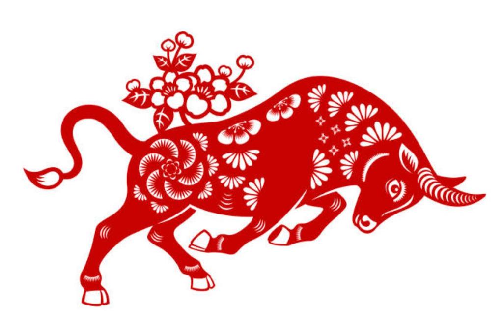 Chinese Zodiac Predictions: Year of The Wood Dragon 2024 4 chinese-zodiac-ox-sign