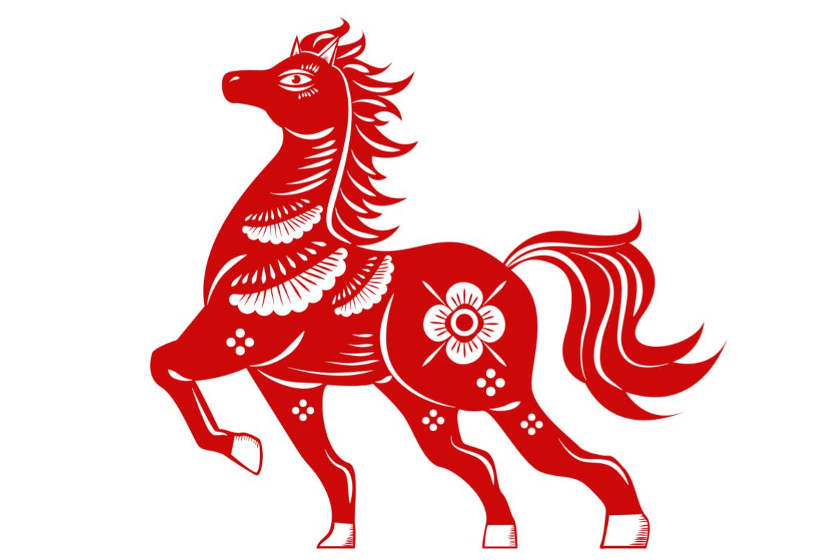 Chinese Zodiac Predictions: Year of The Wood Dragon 2024 9 chinese-zodiac-horse-sign