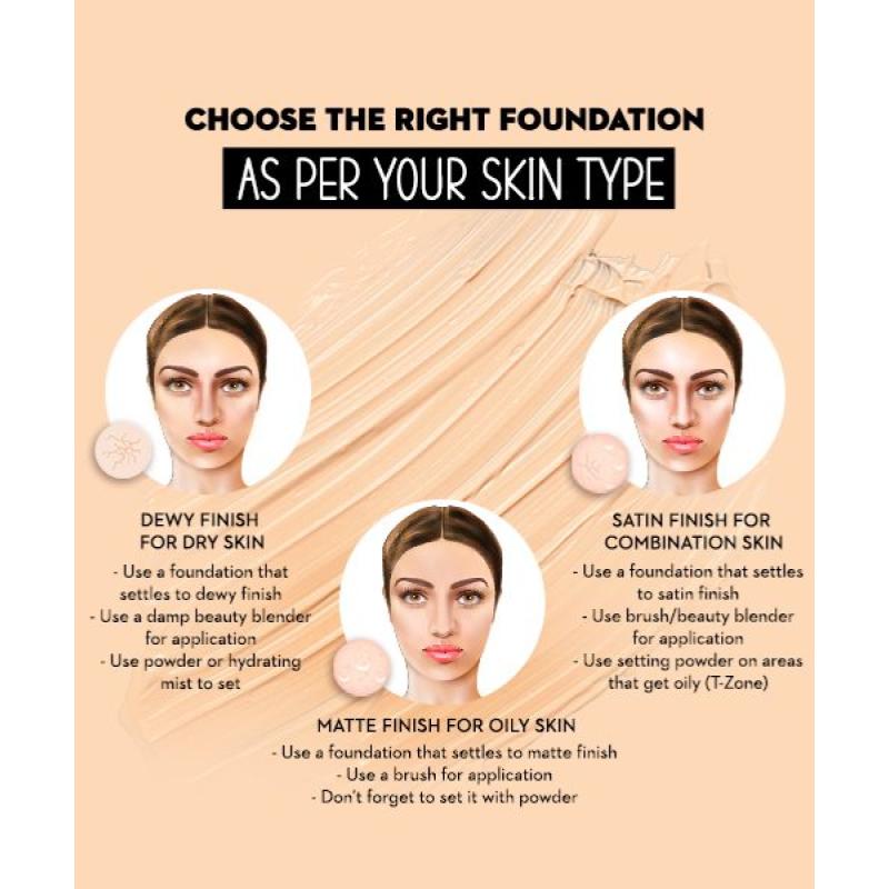 Top 10 Best Foundations in Malaysia 2025 4 Choose-The-Right-Foundation