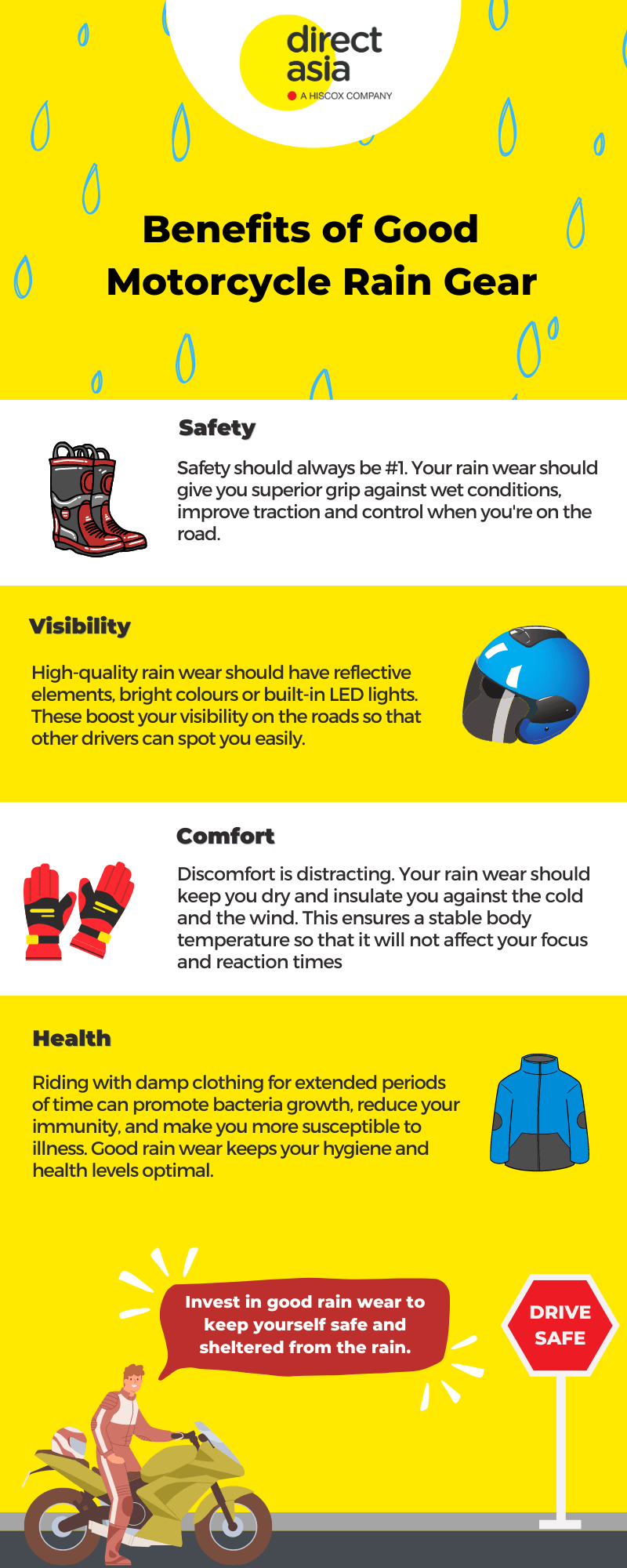 Top 8 Best Motorcycle Raincoats in Malaysia 2025 1 Benefits of Good Motorcycle Rain Wear