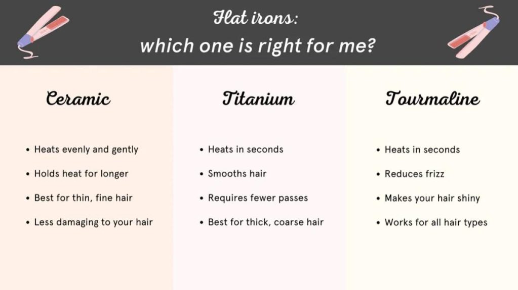 11 Flat Iron Terbaik di Malaysia 2025 1 Flat Iron e1709790854402