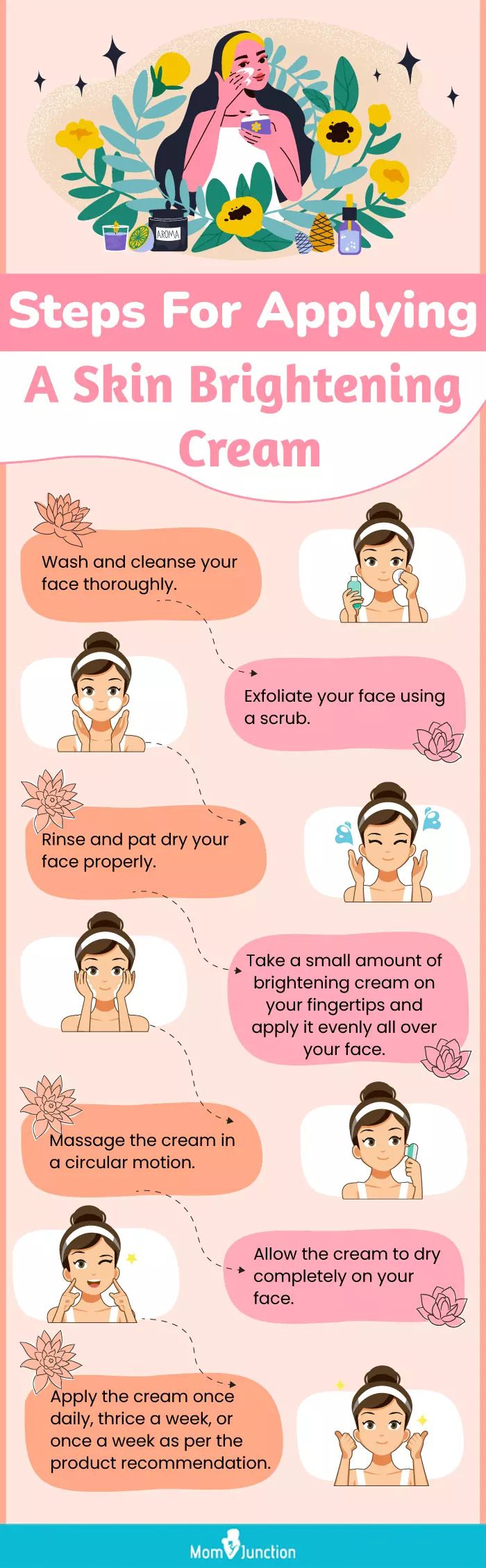 Top 10 Best Whitening Face Creams in Malaysia 2025 1 Steps to Apply Whitening Face Creams