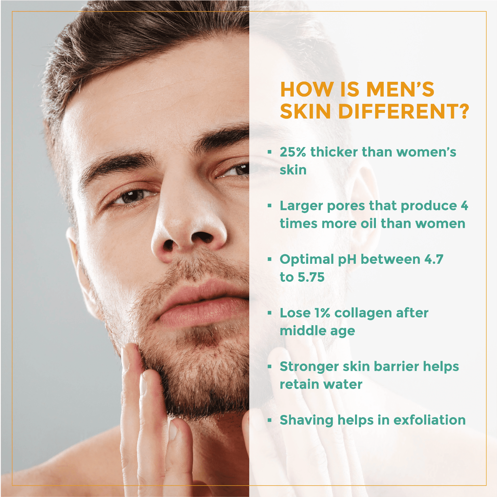 Top 10 Best Moisturizers For Men in Malaysia 2025 1 Mens Skin Differ From Womens Skin