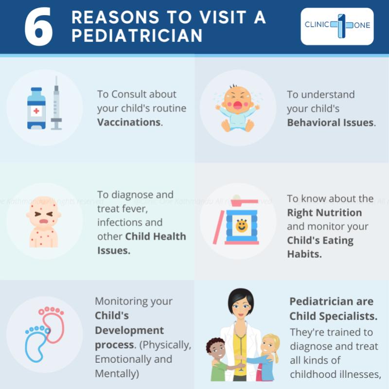 10 Klinik Pakar Pediatrik Terbaik di Sarawak 2025 1 Clinic One