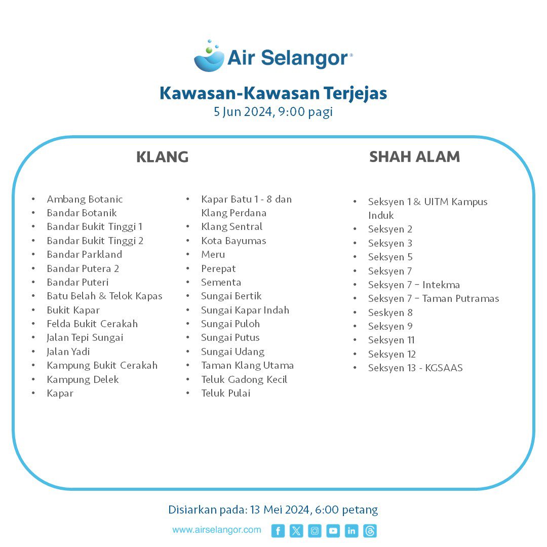 Gangguan Air Selangor: Semak Kawasan Terjejas Di Sini! 5 hingga 7 Jun 2024 10 Klang Shah Alam