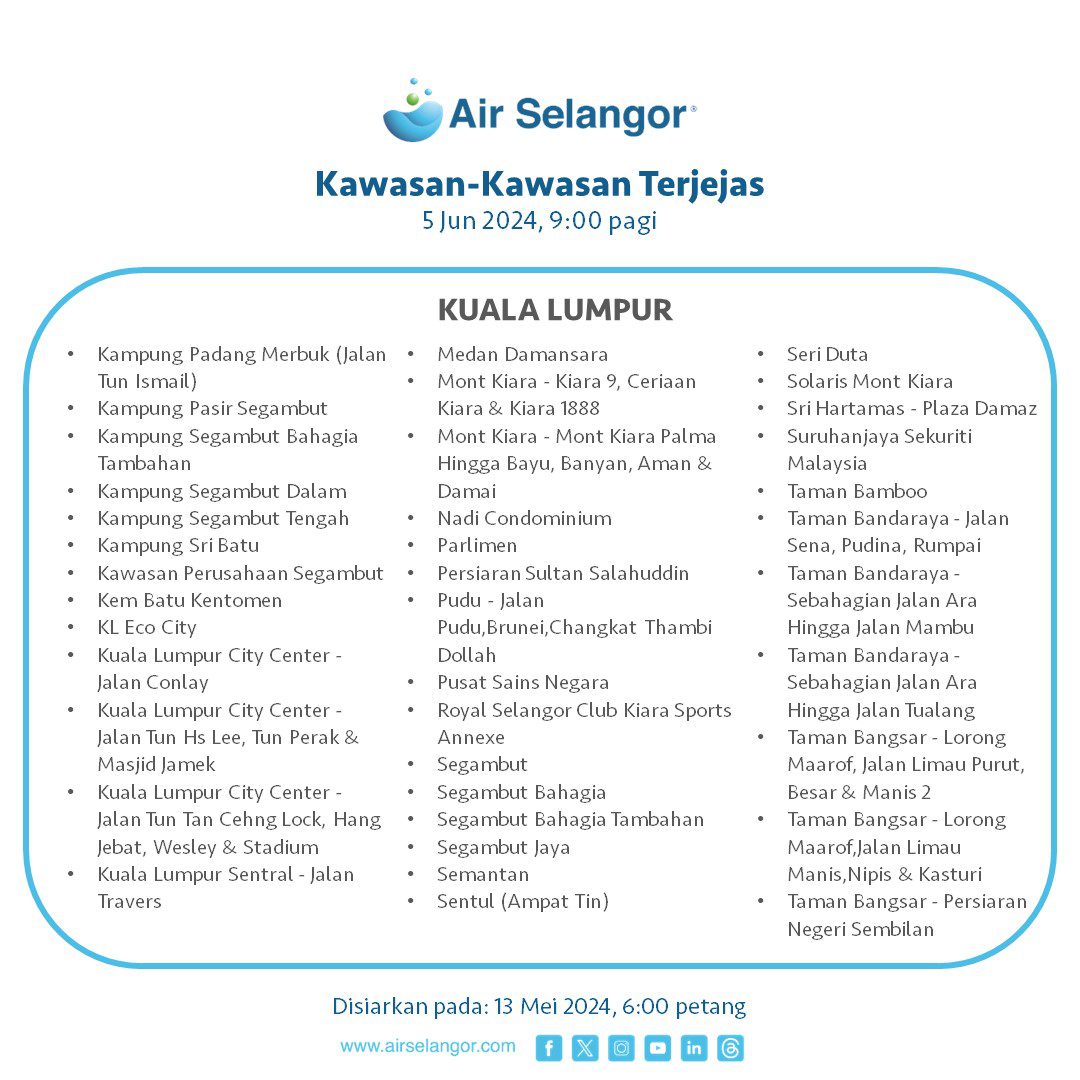 Gangguan Air Selangor: Semak Kawasan Terjejas Di Sini! 5 hingga 7 Jun 2024 8 Kuala Lumpur 1