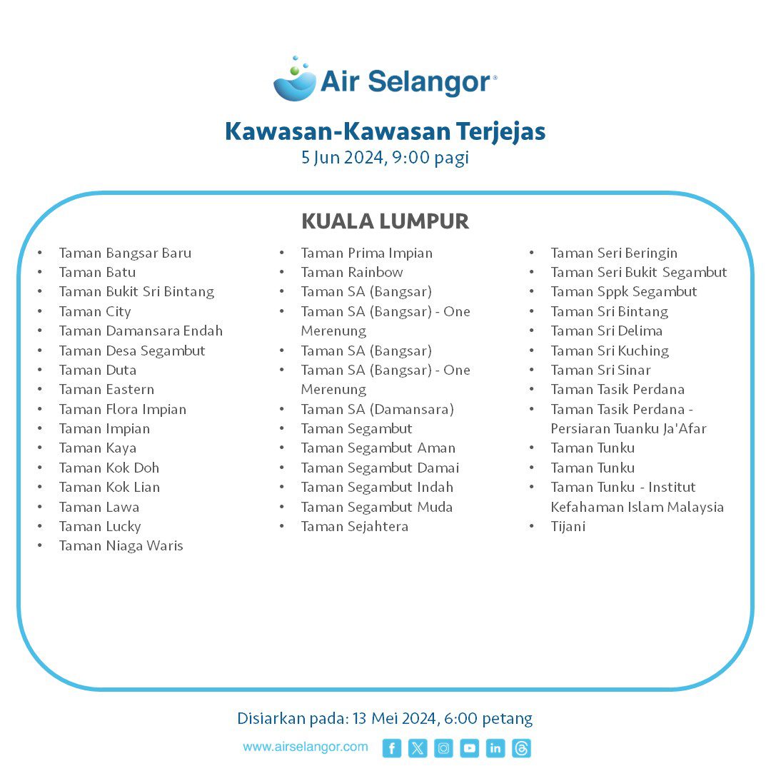 Gangguan Air Selangor: Semak Kawasan Terjejas Di Sini! 5 hingga 7 Jun 2024 9 Kuala Lumpur 2