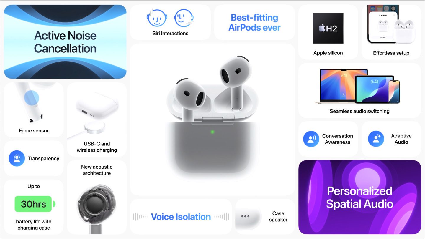 Pengumuman Apple Terkini - September 2024: Apa Yang Anda Perlu Anda Tahu! 6 AirPods 4 AirPods Max and AirPods Pro 2 Audio Just Got Better 2
