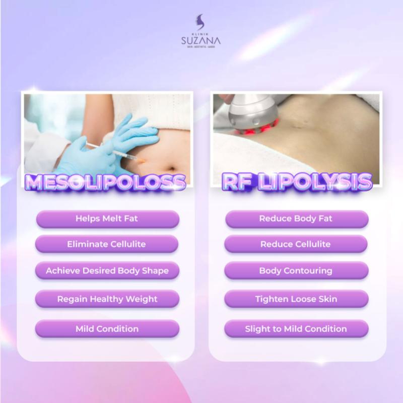 Top 10 Best Cellulite Treatment Clinics in Johor 2025 15 Klinik Suzana 1