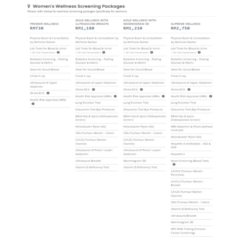 Top 10 Best Women’s Health Screening Packages in Penang 2025 7 Penang Adventis Hospital