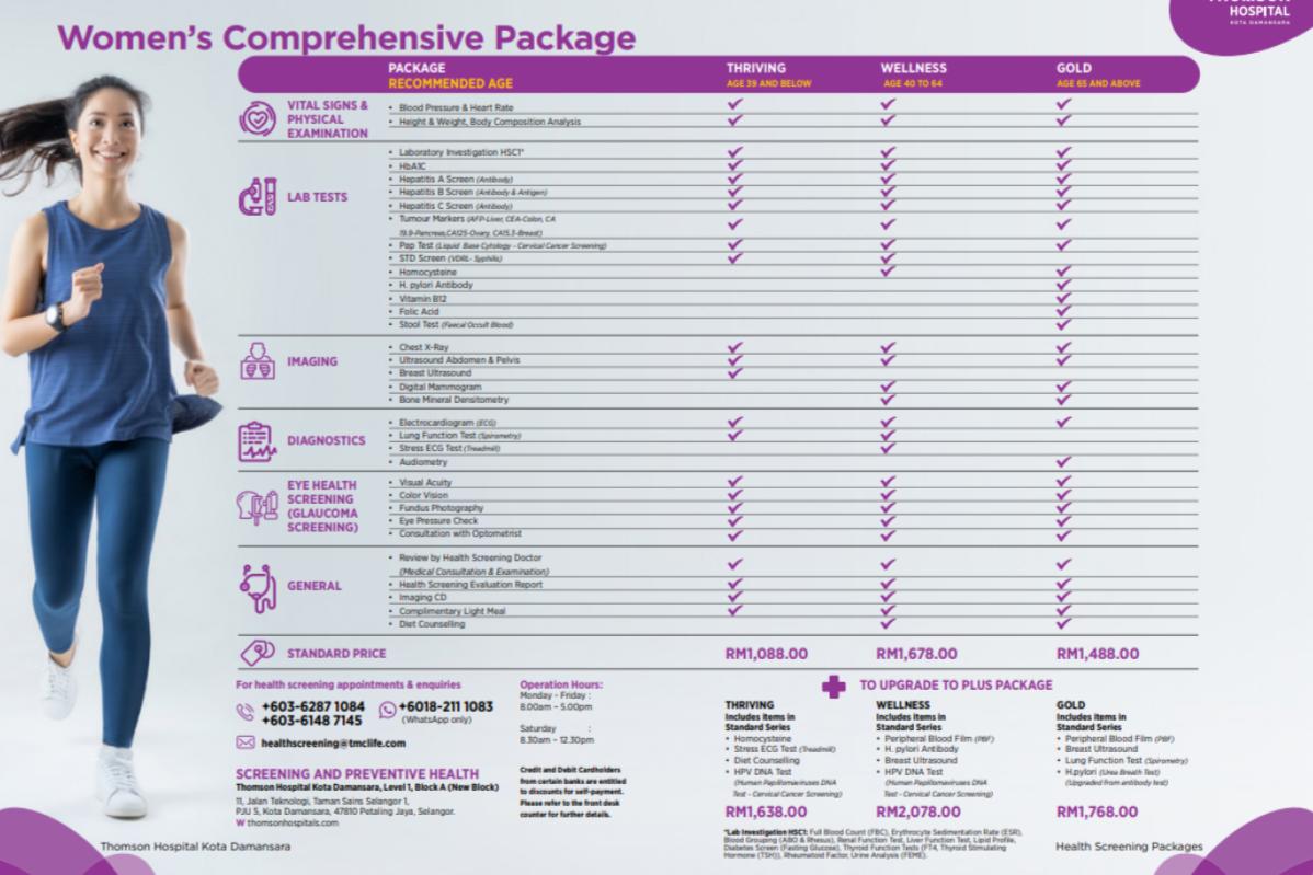 Top 10 Best Women’s Health Screening Packages in KL & Selangor 2025 15 Thomsom Hospital Kota Damansara 1