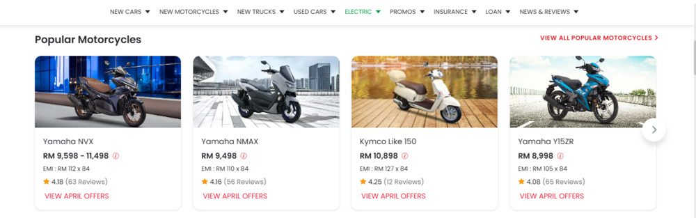 Top 10 Motorcycle Platform in Malaysia 2026 6 Zigwheels Malaysia