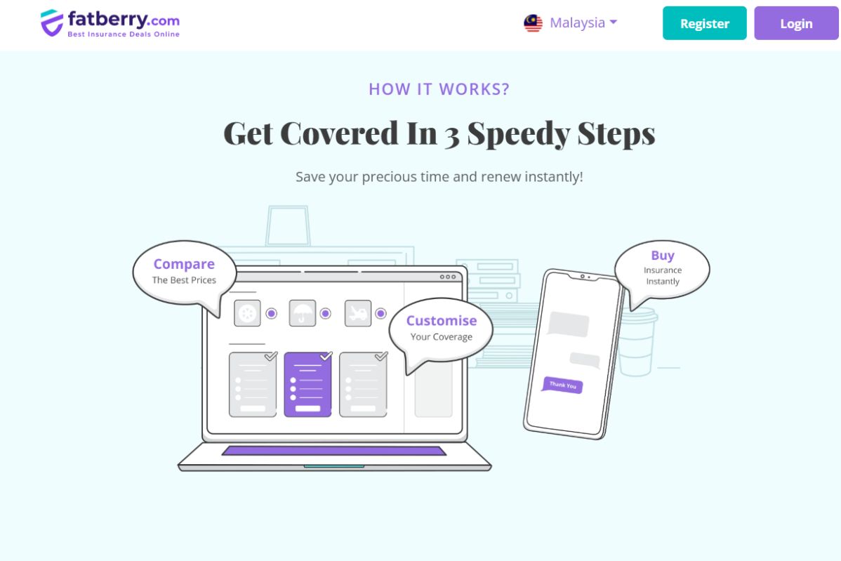 Top 7 Car Insurance Renewal Providers in Malaysia 2026 6 Fatberry Malaysia