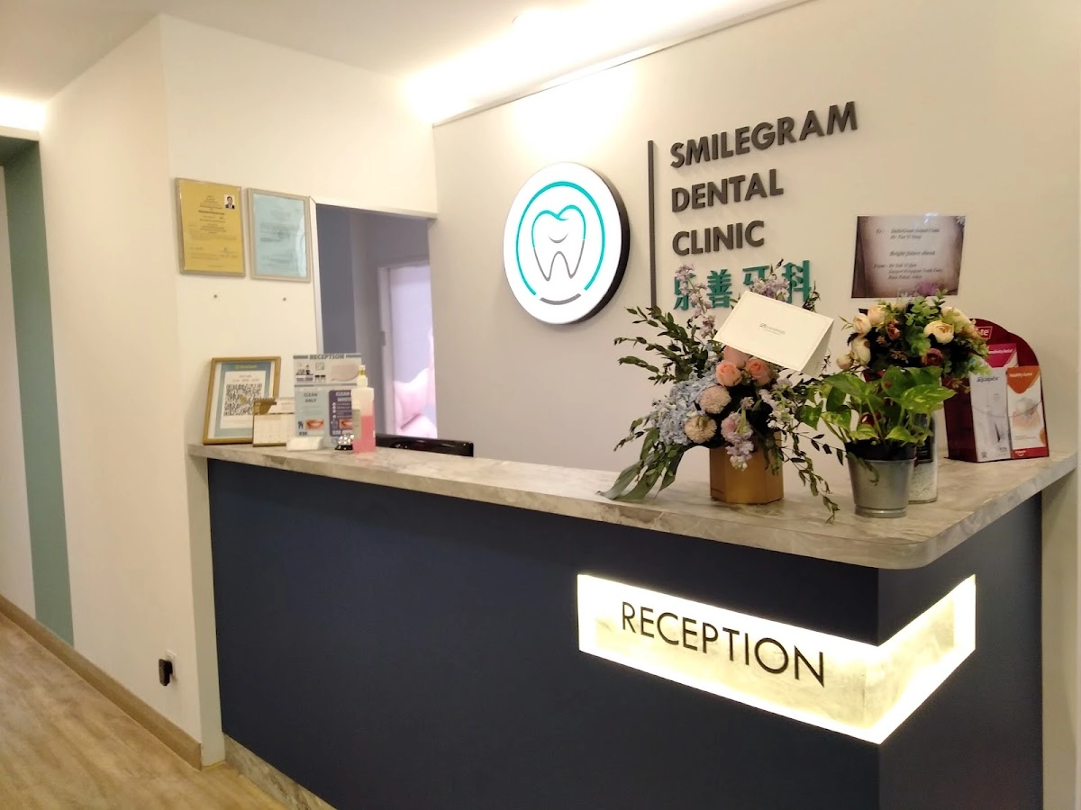 Top 12 Cosmetic Dentistry Clinics in Malaysia 2026 8 SmileGram Dental Clinic smile makeover and aligner clinic Seksyen 14 Petaling Jaya Selangor